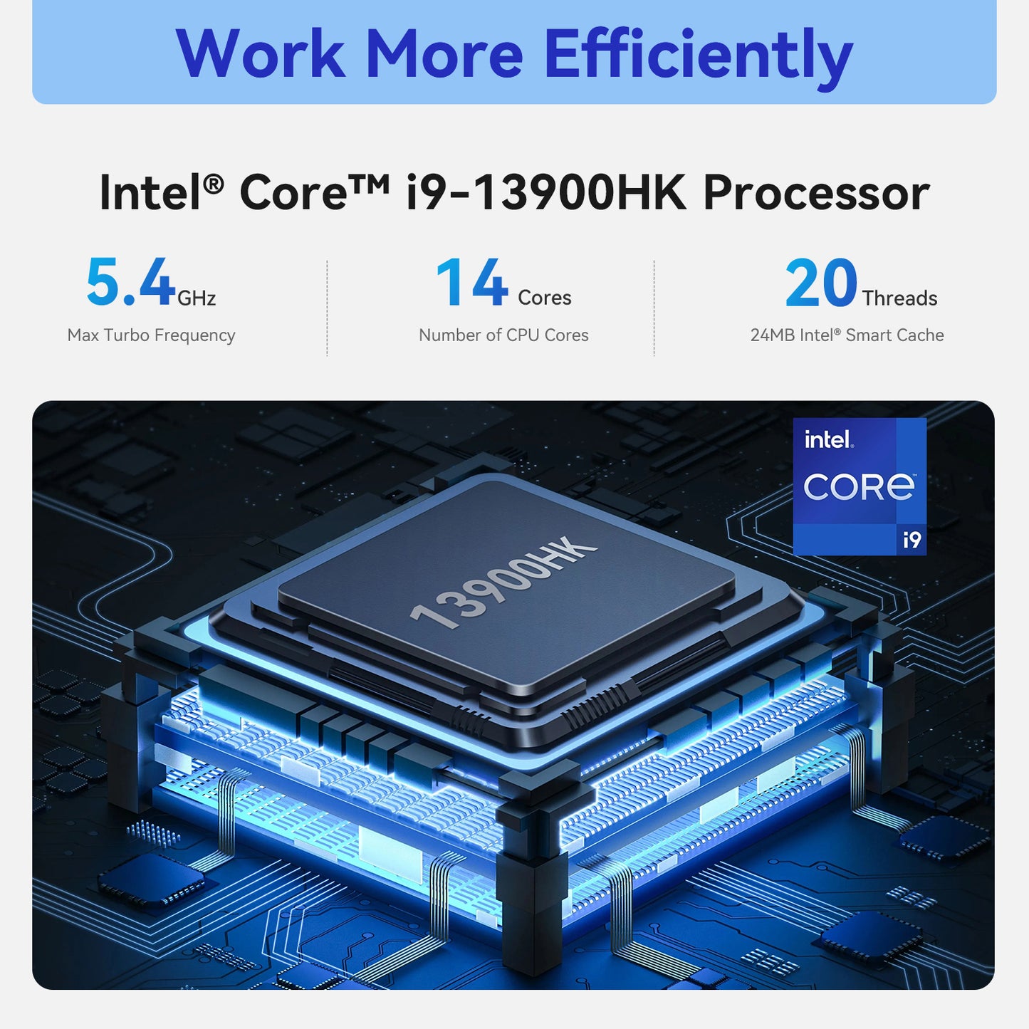 TRIGKEY Key i13 Intel Core i9-13900HK