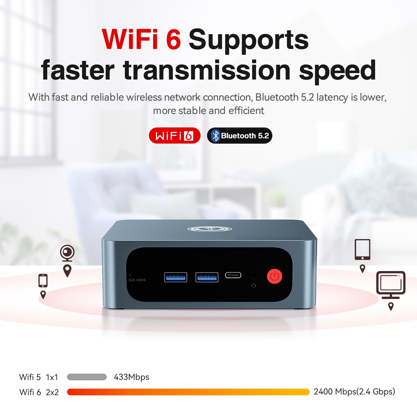 TRIGKEY S5 AMD Ryzen 5 5500U