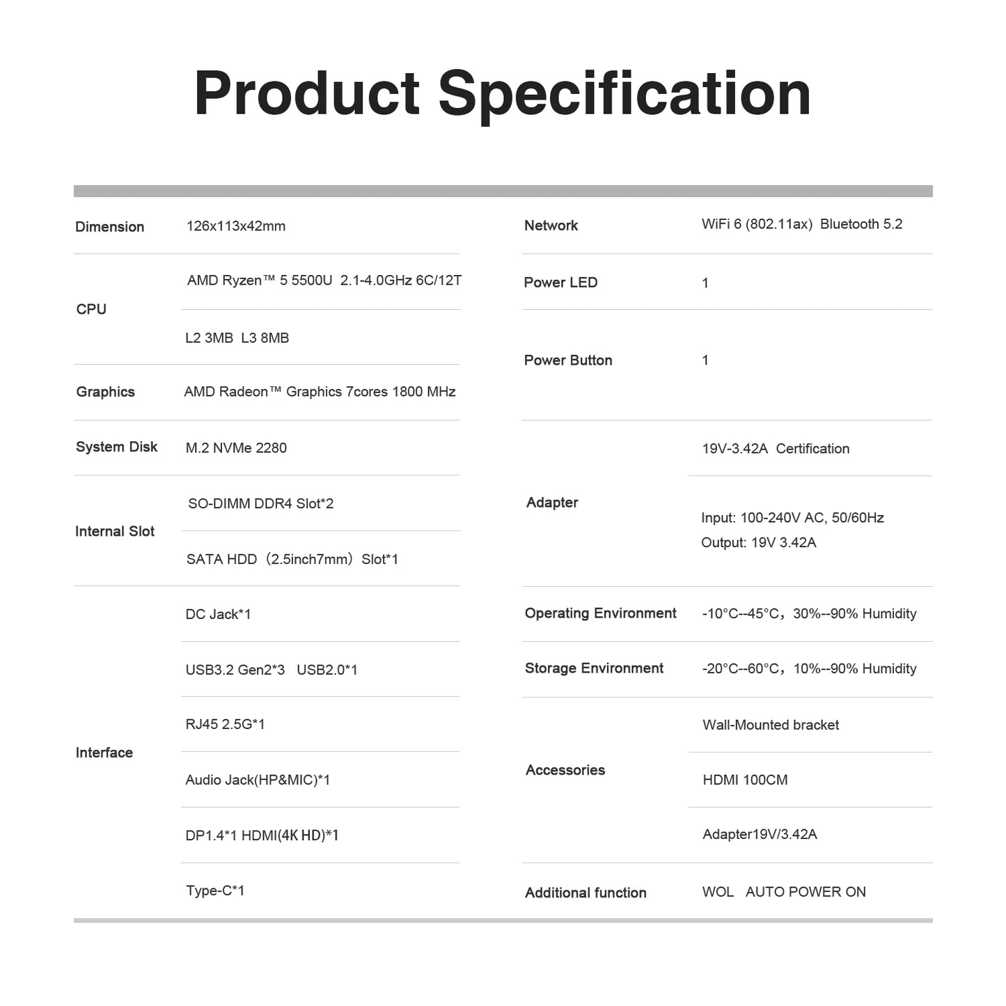 TRIGKEY S5 AMD Ryzen 5 5500U