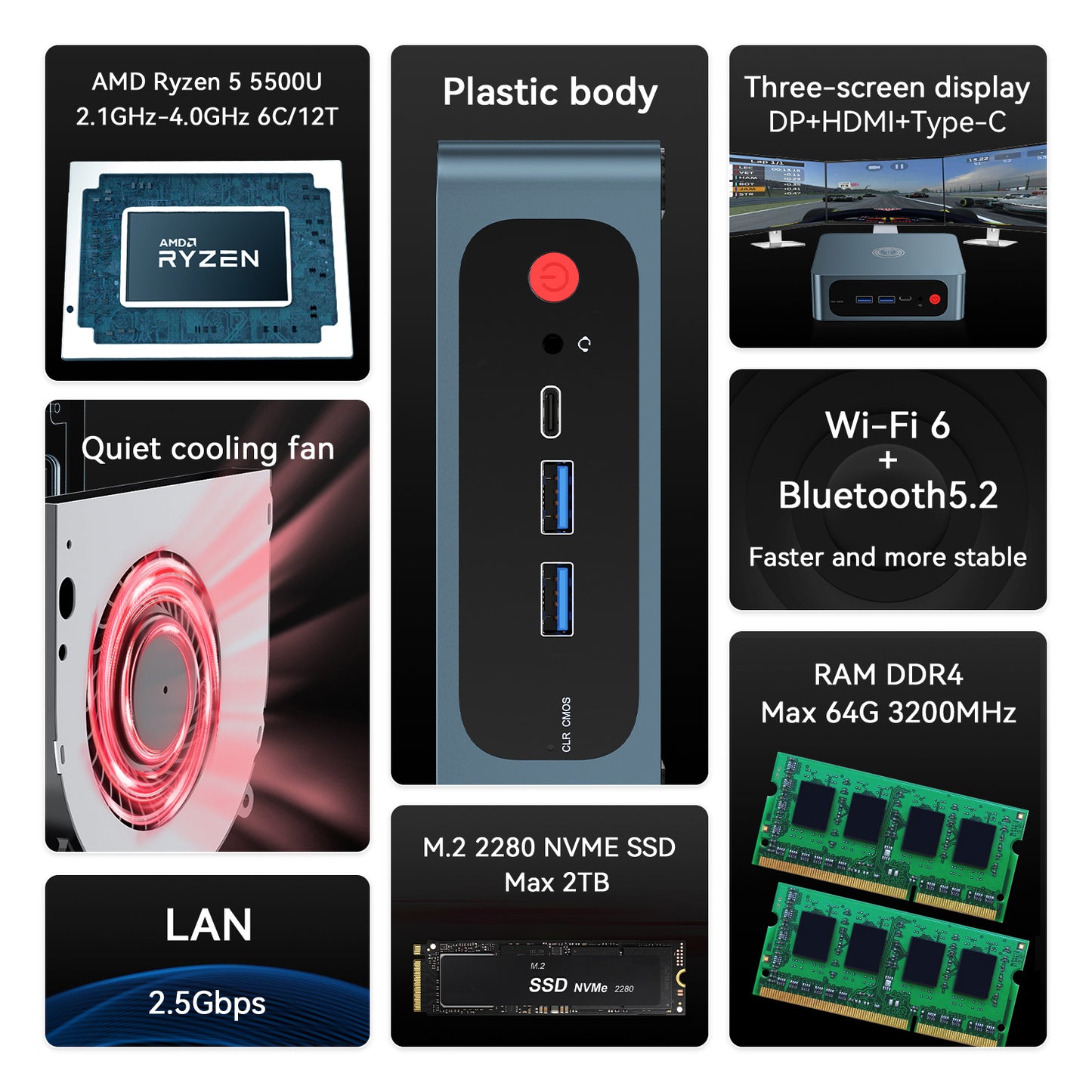 TRIGKEY S5 AMD Ryzen 5 5500U