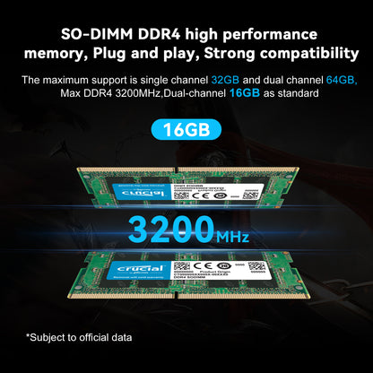 TRIGKEY Mini PC, 10th Gen Intel I5-11320H Max 3.6GHz, 16GB DDR4 +500G NVME SSD