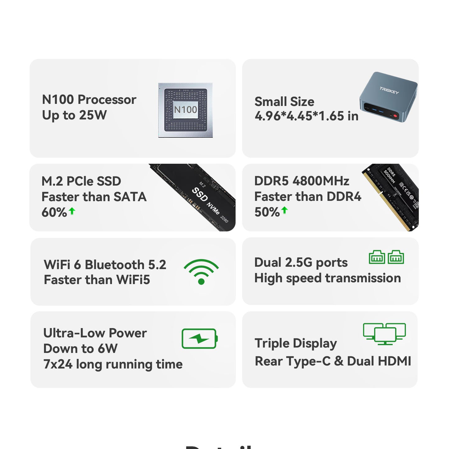 TRIGKEY G5 Mini PC W11 Desktop 12th Gen Intel N100(4Core, Up to 3.4GHz) 16G DDR5 500G PCIE1 SSD Dual Ethernet Mini Computer, Support Micro Computer W11 Pro/WiFi 6/BT5.2/Dual HDMI/Triple Screen Output