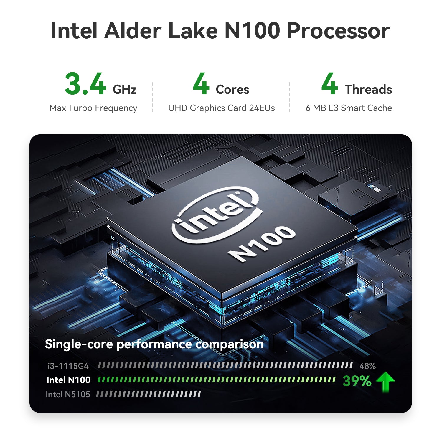 TRIGKEY G5 Mini PC W11 Desktop 12th Gen Intel N100(4Core, Up to