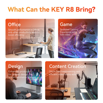 TRIGKEY Key R8 AMD Ryzen 7 8745HS