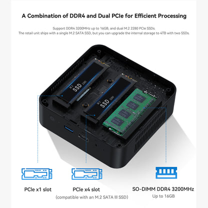 TRIGKEY Key N100 Mini PC, Intel Alder Lake N100 (4C/4T, Up to 3.4Hz) 16G DDR4 500G SSD Mini Computers, Intel N100 Mini PC Support Dual Display/Dual 1000MB/S LAN/WiFi-5/BT5.0 for Office/Home Small PC
