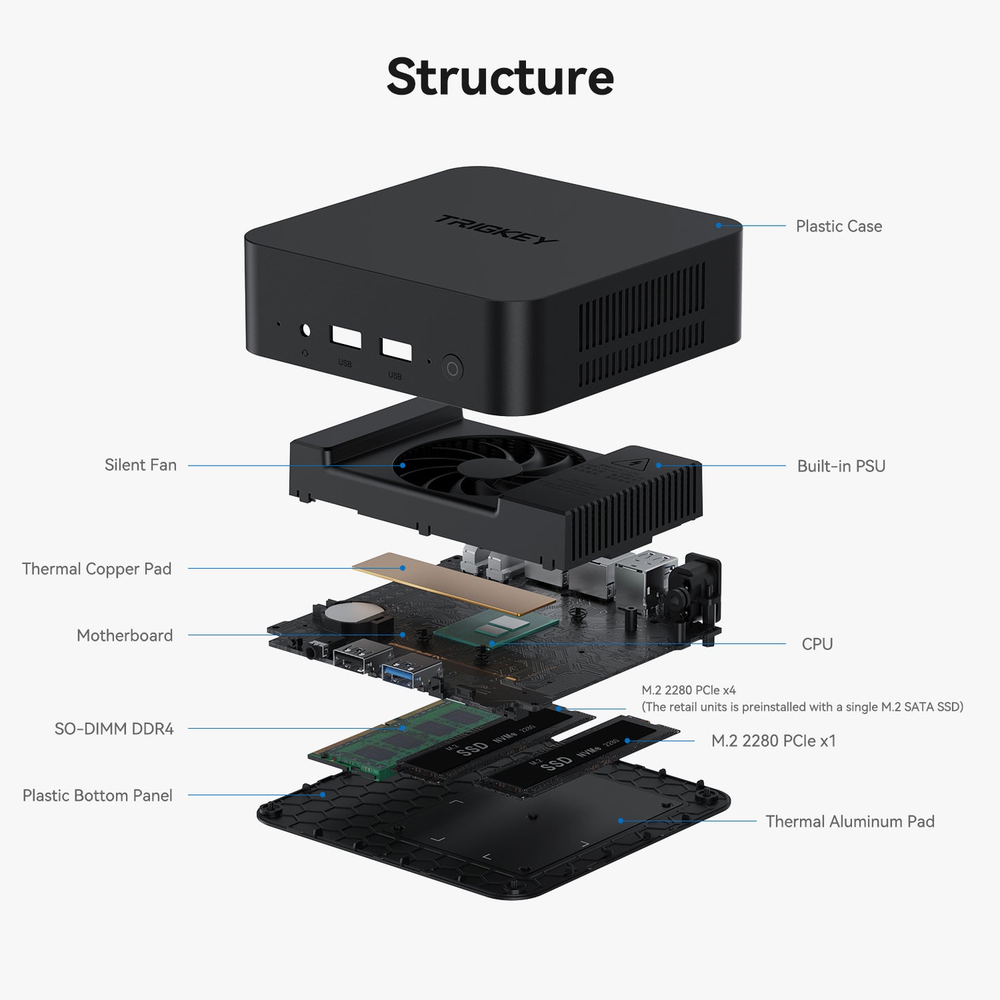 TRIGKEY Key N100 Mini PC, Intel Alder Lake N100 (4C/4T, Up to 3.4Hz) 16G DDR4 500G SSD Mini Computers, Intel N100 Mini PC Support Dual Display/Dual 1000MB/S LAN/WiFi-5/BT5.0 for Office/Home Small PC