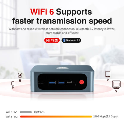 TRIGKEY S5 AMD Ryzen 5 5500U Mini PC, 5500U (6C/12T, Up to 4.0GHz) Micro Computer, 16GB DDR4 3200MHz| 500GB M.2 2280 NVME SSD, Small PC 4K Triple Displays, WiFi 6+BT5.2+2.5G LAN, DP/HDMI/USB3.2 * 3