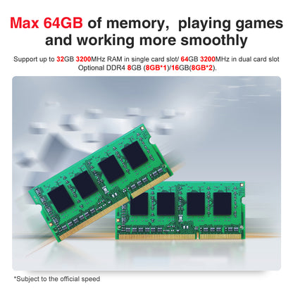 TRIGKEY S5 AMD Ryzen 5 5500U Mini PC, 5500U (6C/12T, Up to 4.0GHz) Micro Computer, 16GB DDR4 3200MHz| 500GB M.2 2280 NVME SSD, Small PC 4K Triple Displays, WiFi 6+BT5.2+2.5G LAN, DP/HDMI/USB3.2 * 3