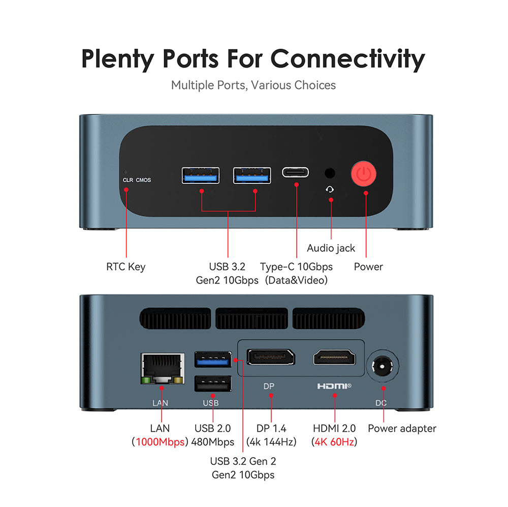 TRIGKEY Speed S5 5700U Mini PC Ryzen 7 W11 Pro Desktop AMD 8C16T