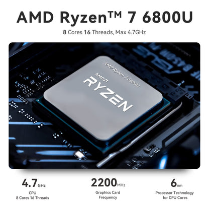 Trigkey S6 AMD Ryzen 7 6800U