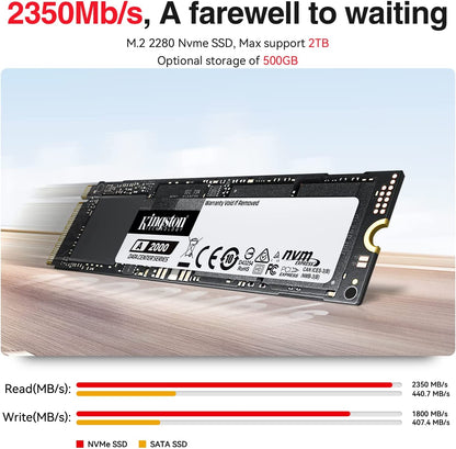TRIGKEY Mini PC AMD Ryzen 5 5500 16G DDR4 500G NVME SSD