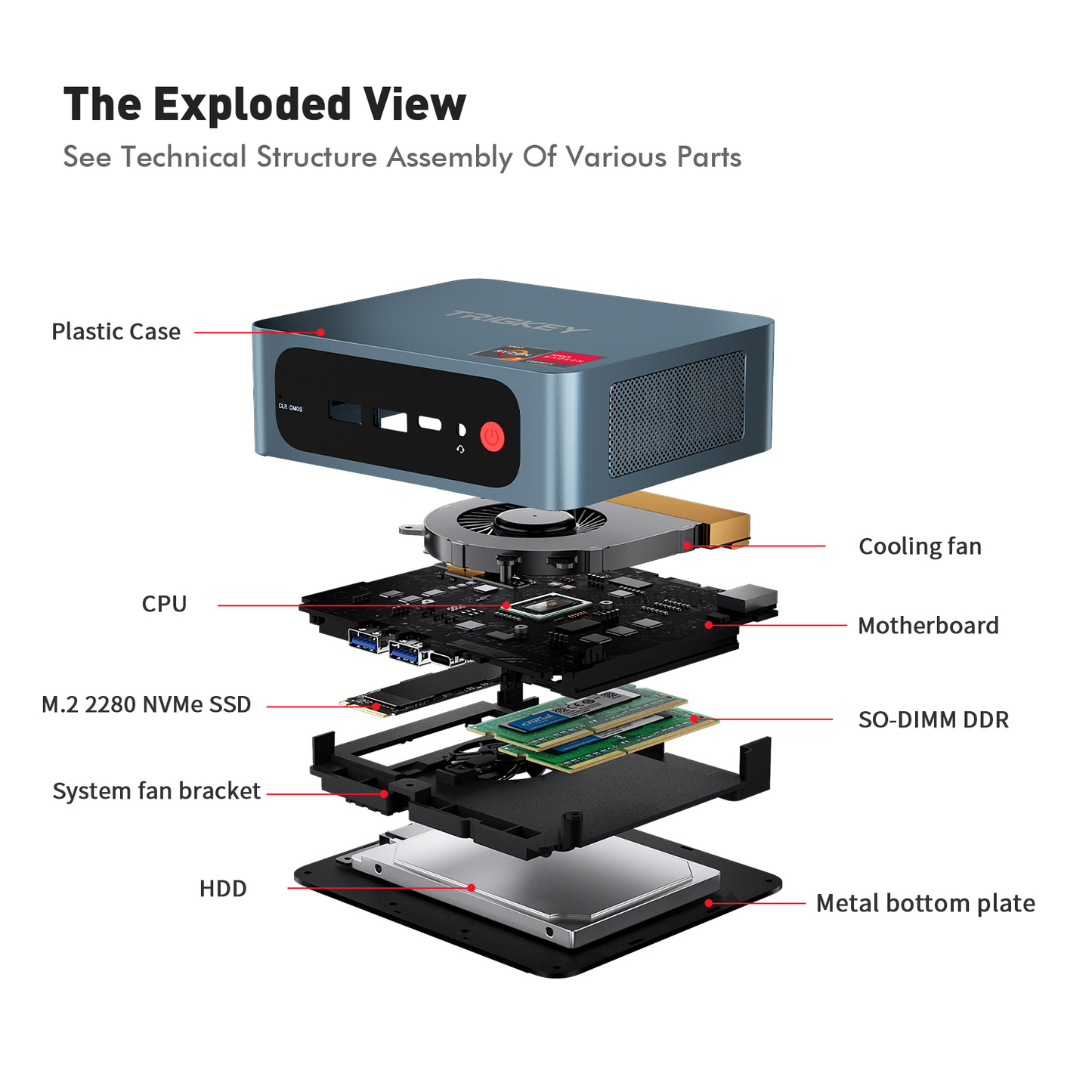 Trigkey S5 MINI PC, 8 Core 16 Thread  Ryzen 7 5800H Up to 4.4GHz, 16G DDR4+500G NVME SSD