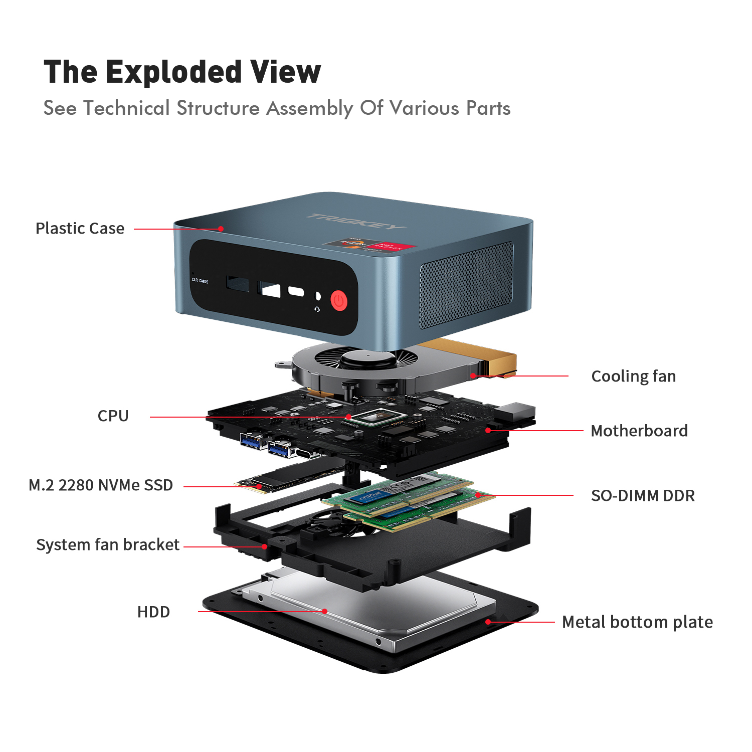Trigkey S5 MINI PC, 8 Core 16 Thread Ryzen 7 5800H Up to 4.4GHz, 16G DDR4+500G NVME SSD