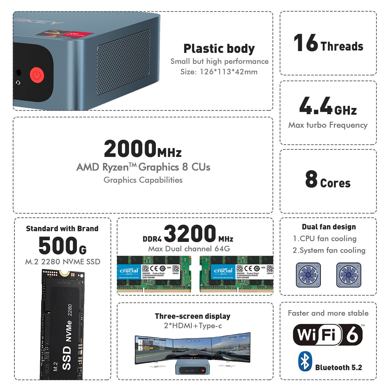 Trigkey S5 MINI PC, 8 Core 16 Thread Ryzen 7 5800H Up to 4.4GHz, 16G DDR4+500G NVME SSD