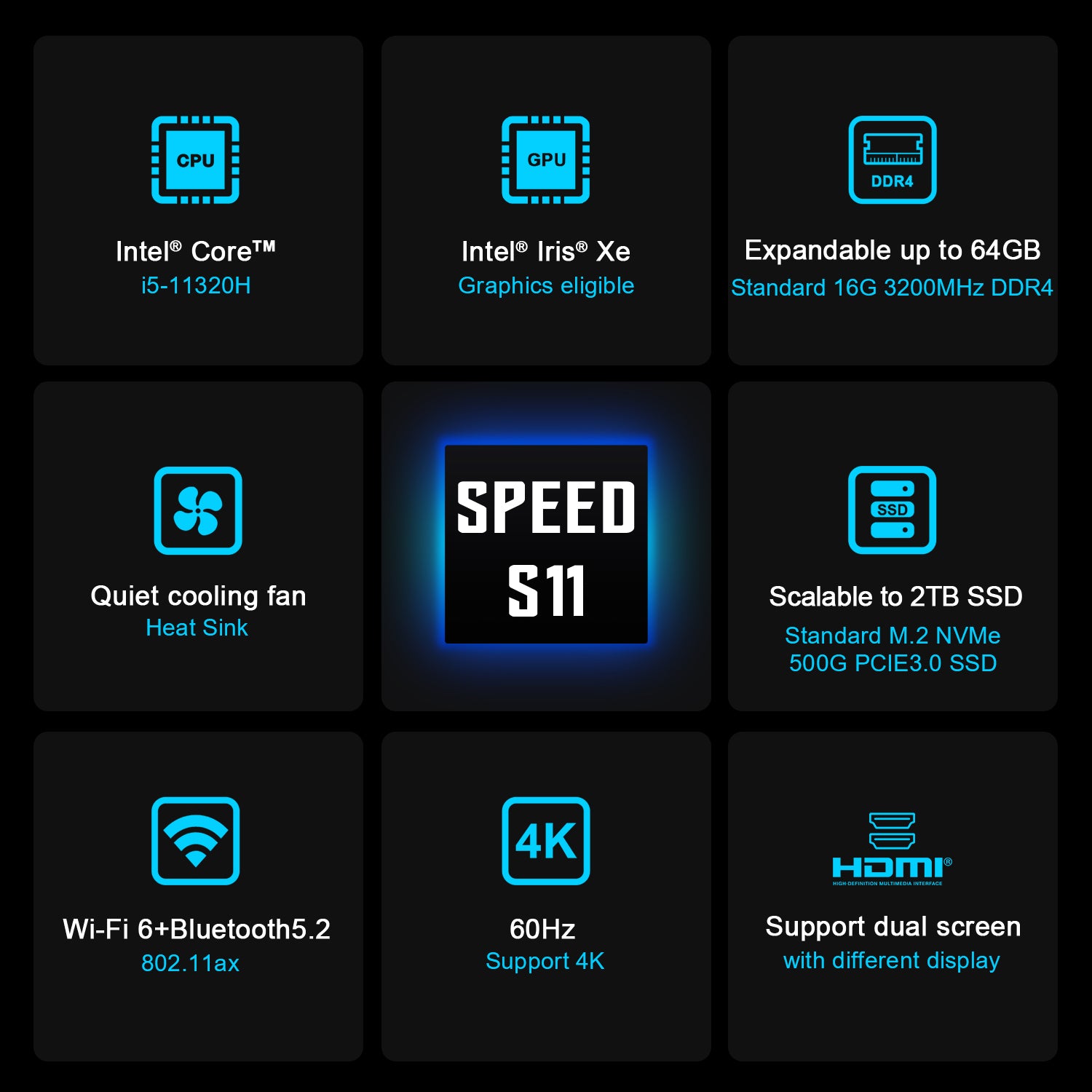 TRIGKEY Speed S1 mini PC with Intel Core i5 with Intel Iris Plus 655 GPU