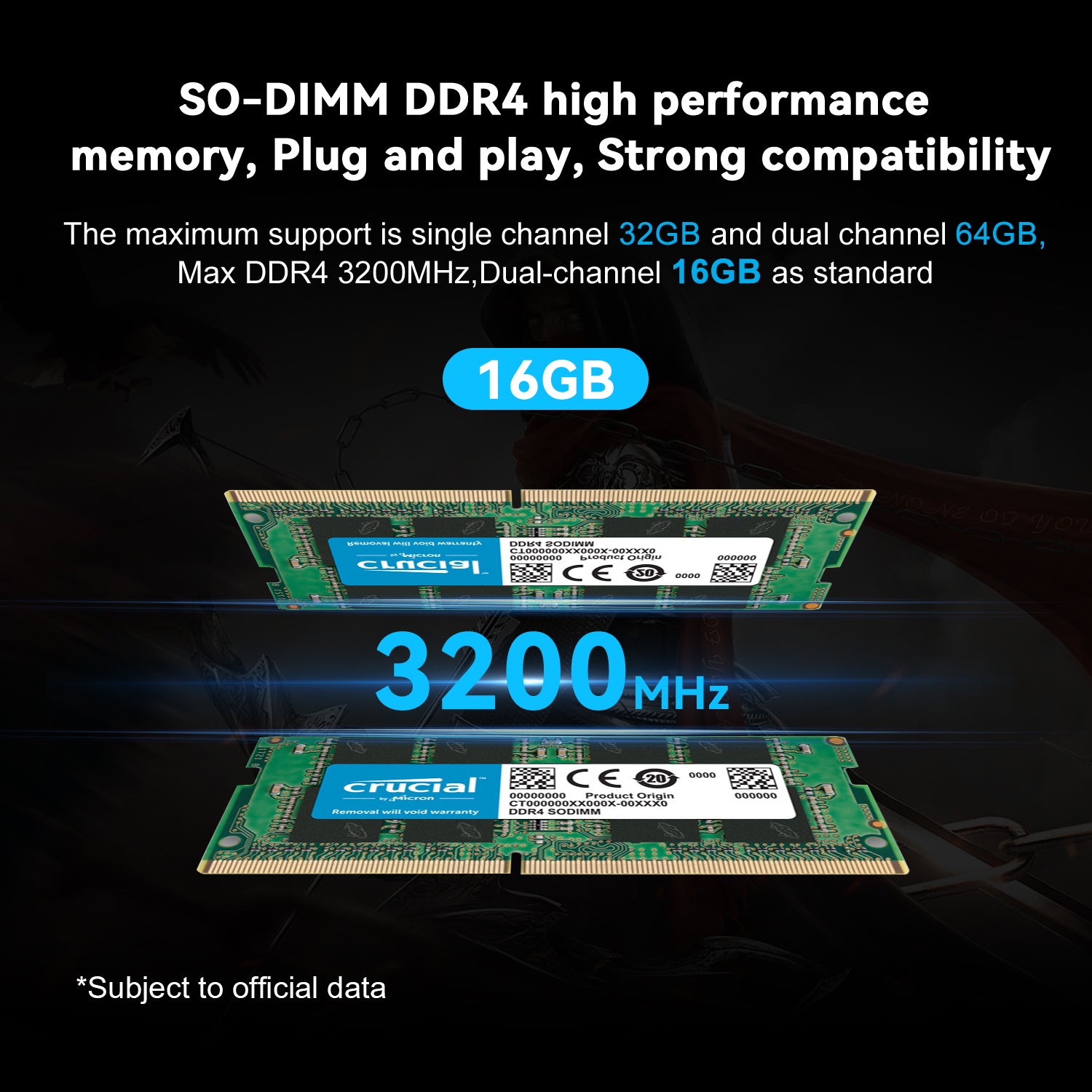TRIGKEY Mini PC, 10th Gen Intel I5-11320H Max 3.6GHz, 16GB DDR4 +
