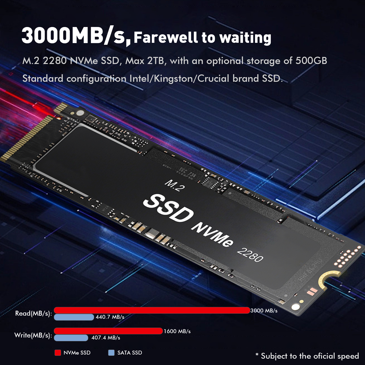 TRIGKEY S5 - Best AMD Ryzen 7 Mini PC? 